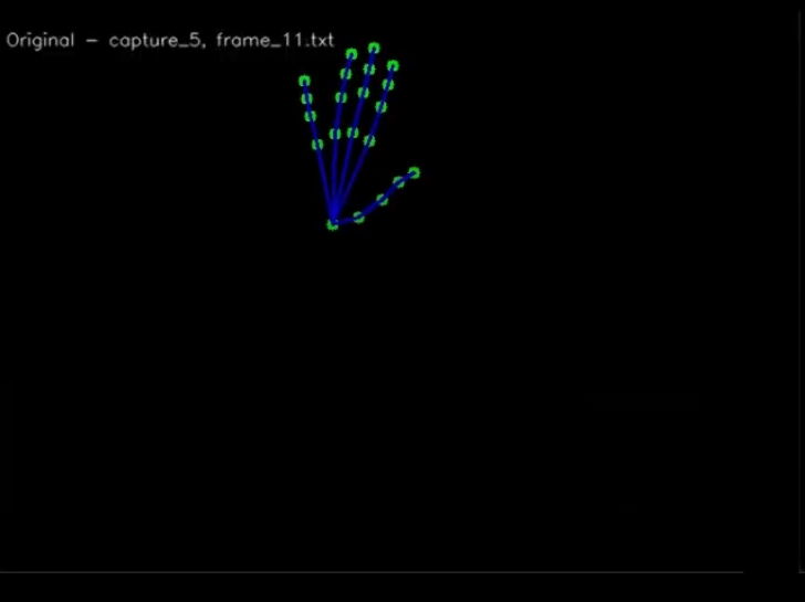 Data Generation Tool