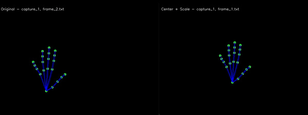 Data Generation Tool